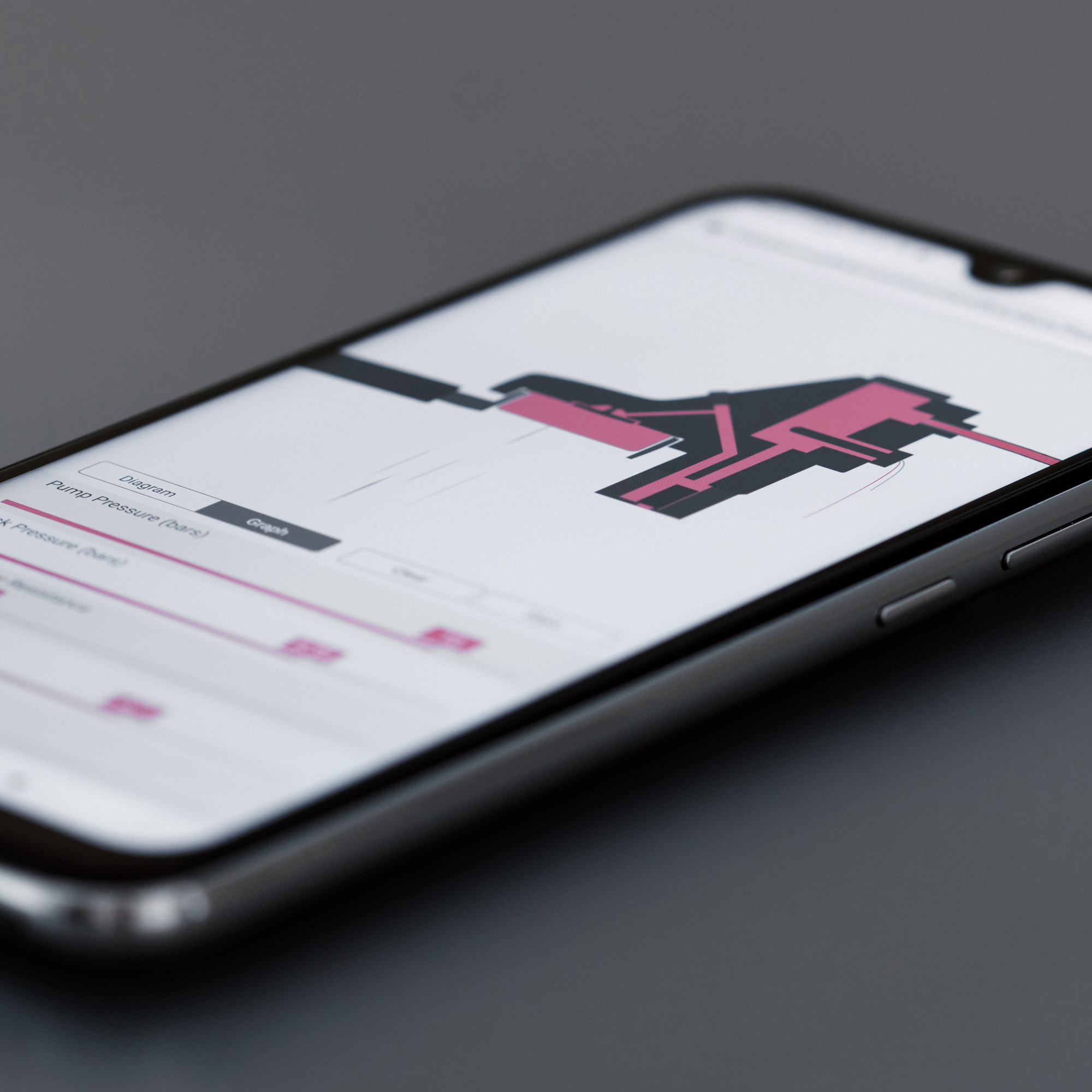 Phone Sq