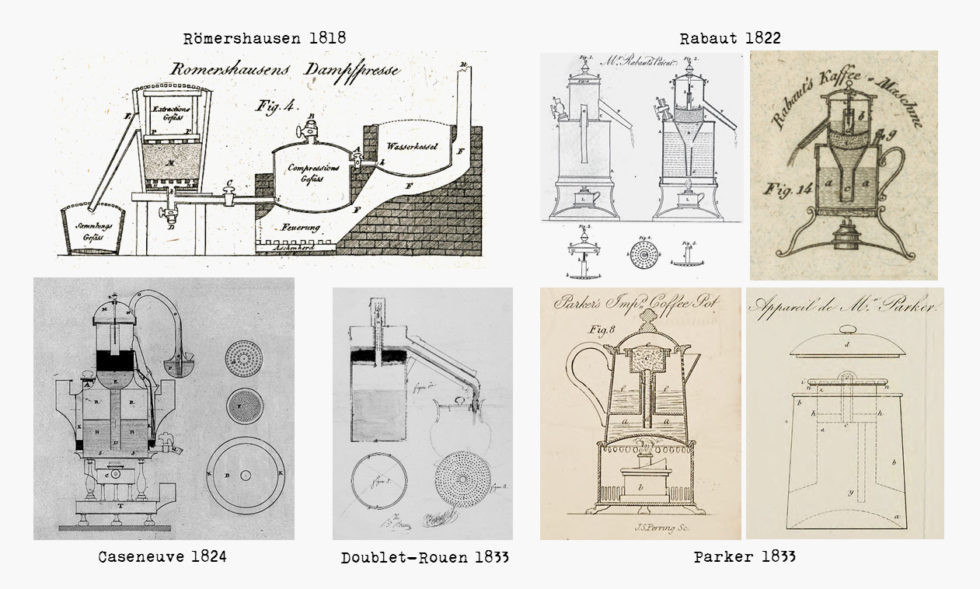 Part 1 Who really invented the first espresso machine? Barista Hustle