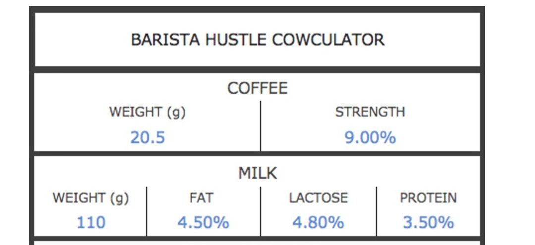 Cowculator